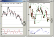 Real-Time Charting!